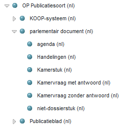 Structuur waardelijst applicatiespecifiek